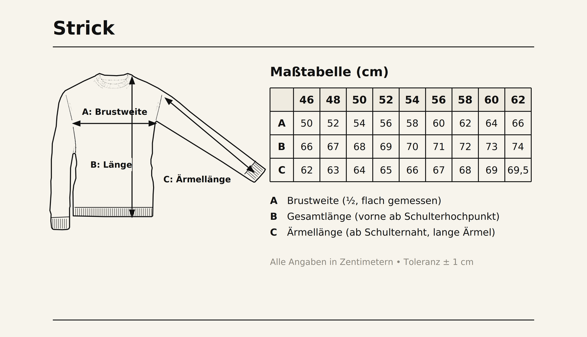 Größentabelle